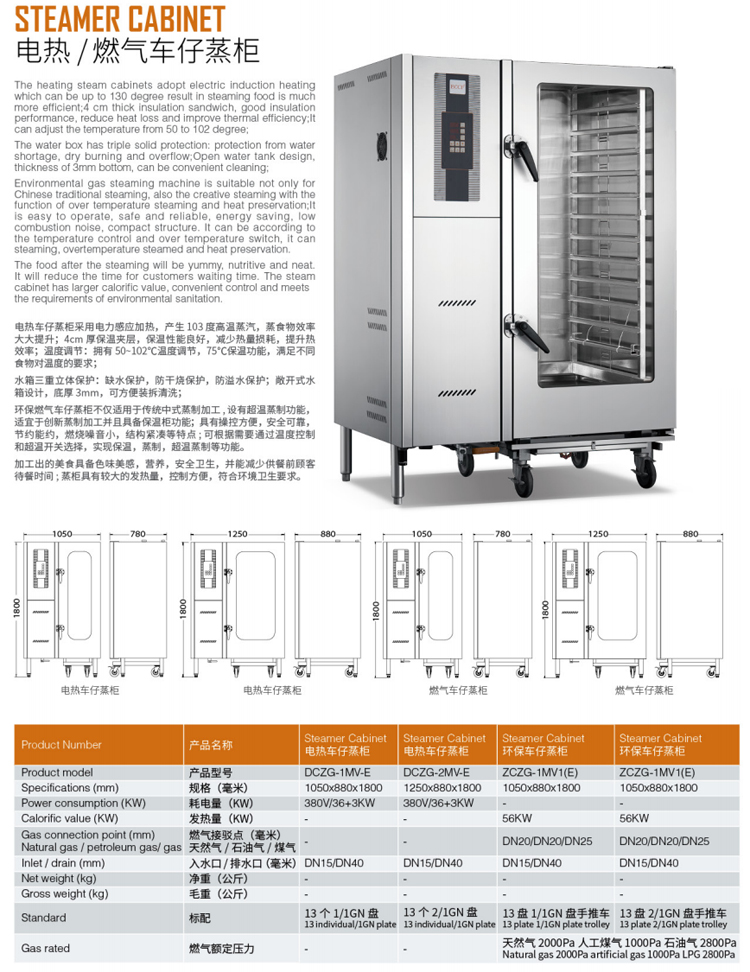 电热-燃气车仔蒸柜1.jpg